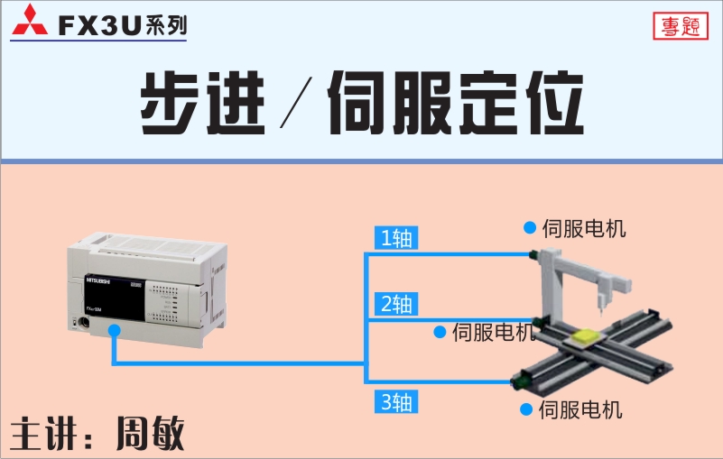 龍豐視頻教程,免費(fèi)plc視頻,plc入門(mén)視頻,在線(xiàn)