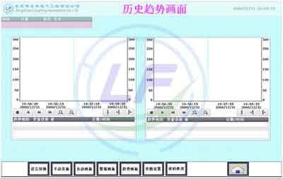 龍豐培訓(xùn),PLC培訓(xùn),plc編程入門