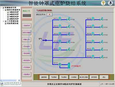 龍豐培訓(xùn),PLC培訓(xùn),plc編程入門