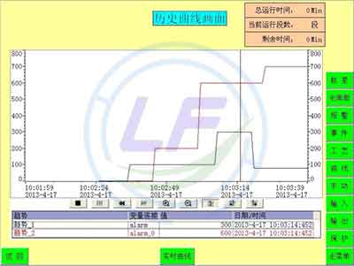 龍豐培訓(xùn),PLC培訓(xùn),plc編程入門